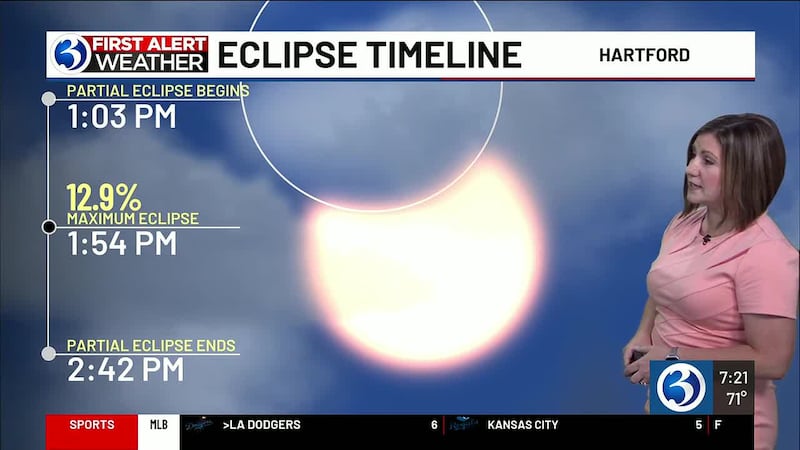 partial eclipse - WFSB