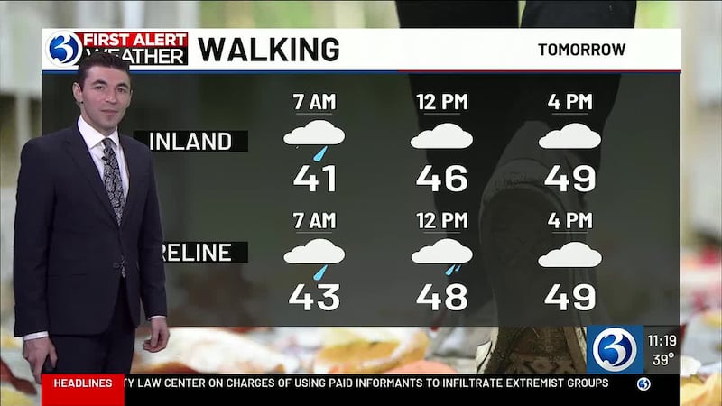 WEATHER: Showers scatter the next week