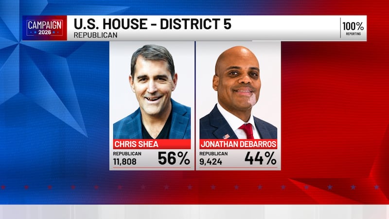 Chris Shea won the Republican primary in Connecticut’s Fifth Congressional District on Tuesday...