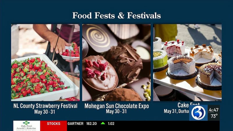 Family Friday: Sporting events, spring celebrations and great bites to end May