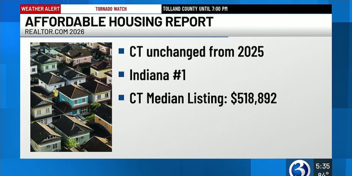 Connecticut ranks 46th in housing affordability as residents seek alternatives