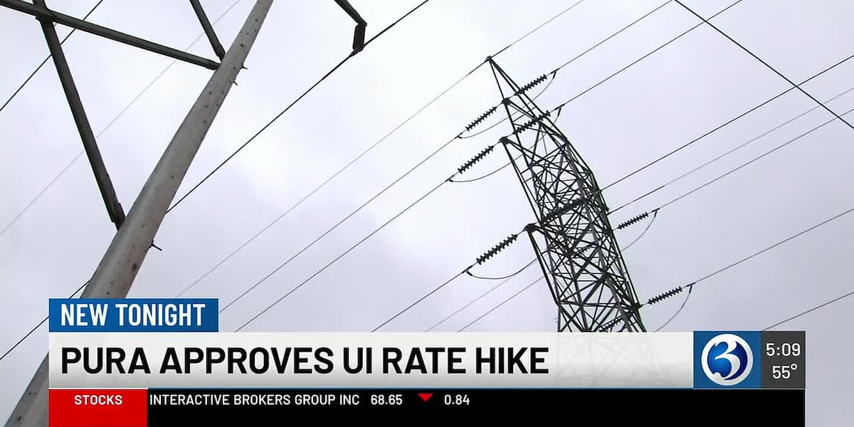 PURA says a rate hike was approved today, but it’s an 8% smaller increase than what UI asked for