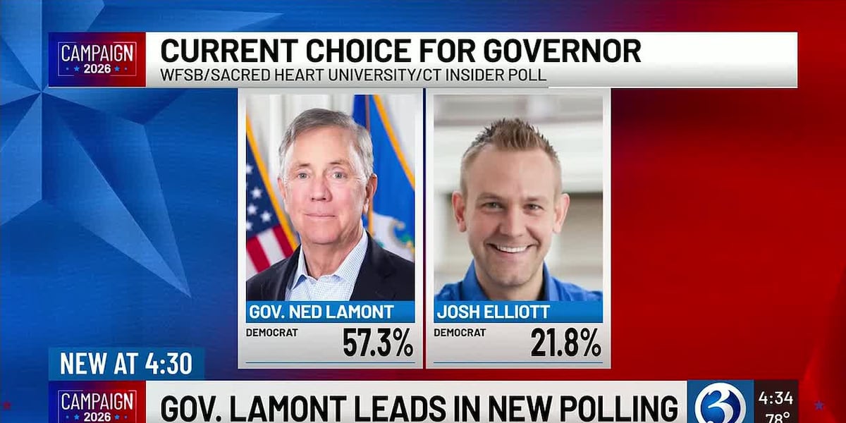 State Governor's Races: Connecticut Poll and Pennsylvania Energy Debate