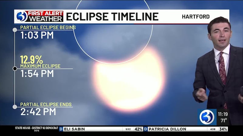 WEATHER: From wildfire smoke to a storm threat to a refreshing change!