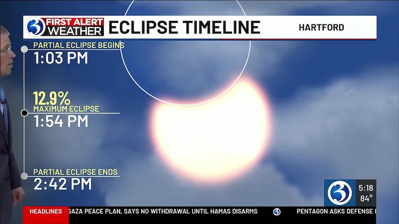 WEATHER: A storm threat, wildfire smoke, a refreshing change