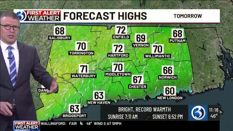 WEATHER: Temperatures stay high tomorrow, but a drop follows