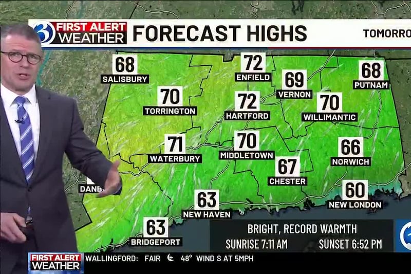 WEATHER: Temperatures stay high tomorrow, but a drop follows