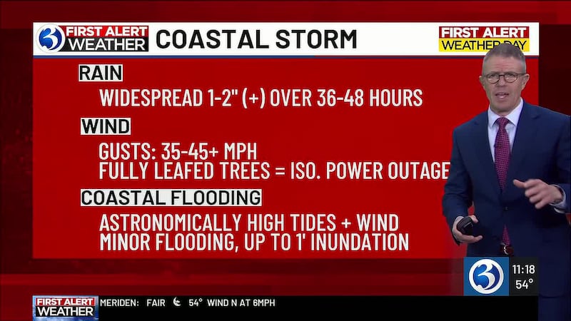 WEATHER: A wet & windy weekend compliments of a coastal storm