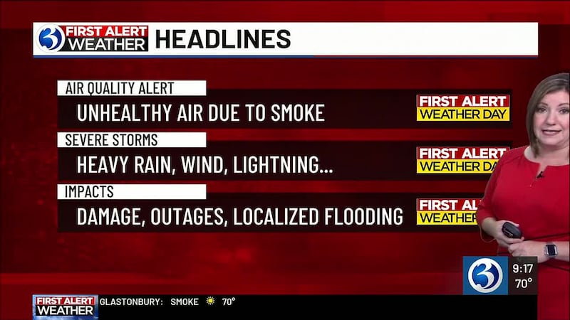 Technical Discussion: A First Alert Weather Day for poor air quality & possible severe storms