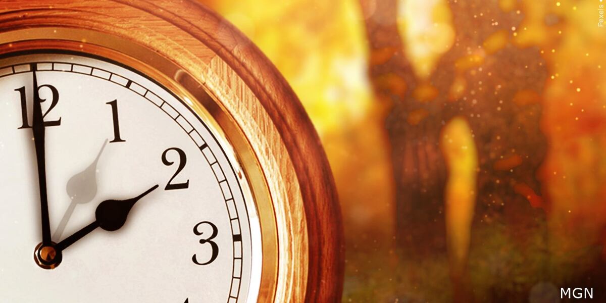 Clocks Back Image Get ready to turn your clocks back: Daylight saving time ends Sunday