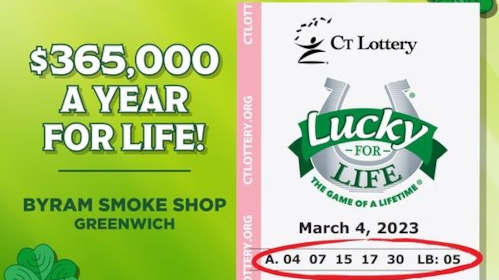 Ct Rattery CT Lottery celebrates the state’s first Lucky for Life winner of the year