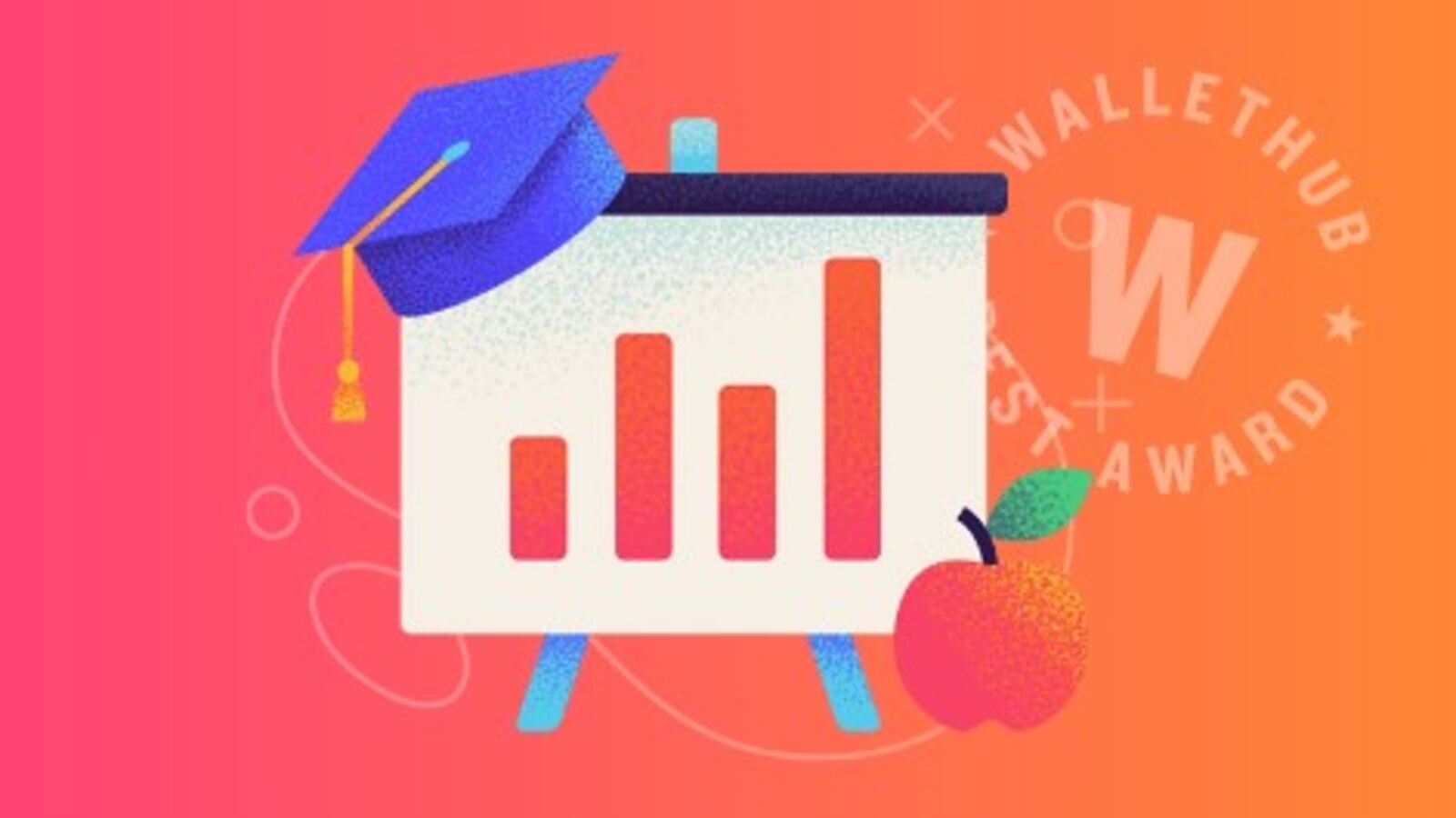 Here are the best colleges and universities in CT, according to WalletHub