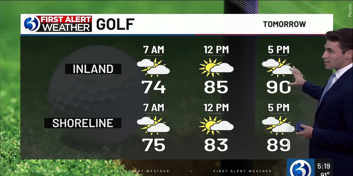 Technical Discussion: First Alert Weather Days for heat, humidity and a ...
