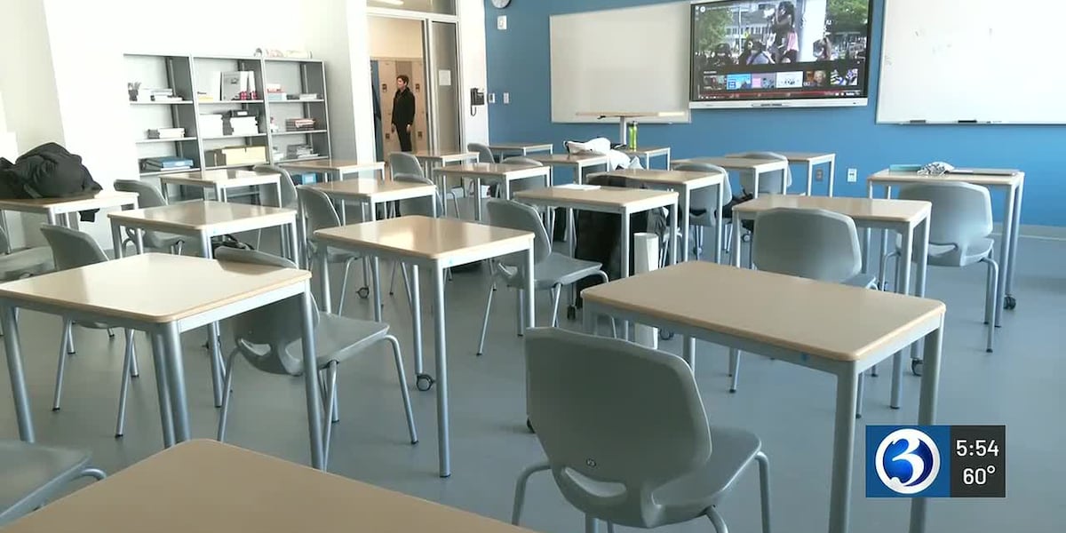 Torrington Schools Draft AI Policy on Learning Integrity