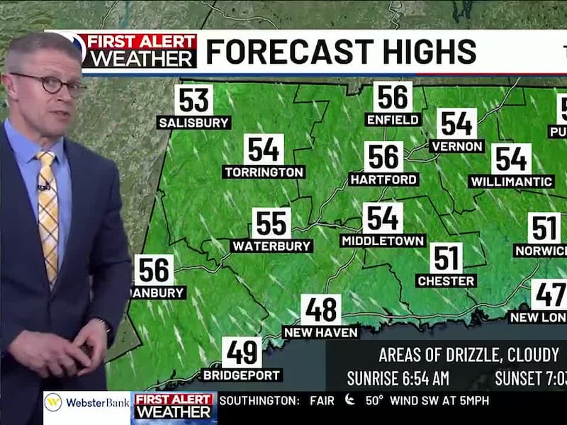 WFSB Connecticut News, Weather and Sports