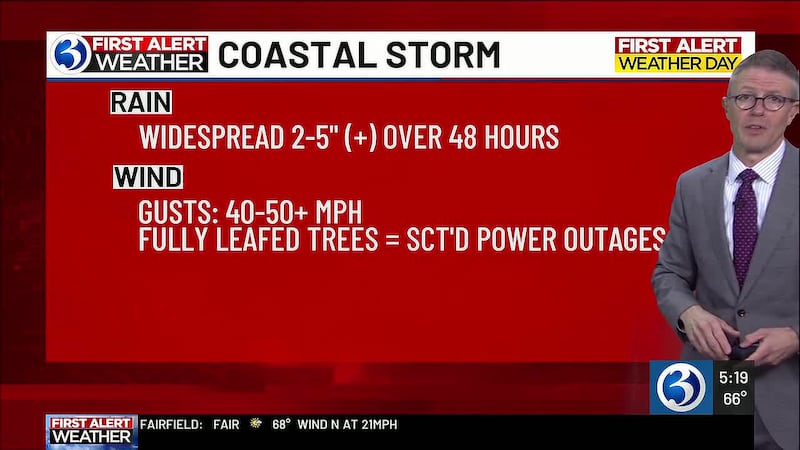 Technical Discussion: First Alert Weather Days for a wet & windy weekend!