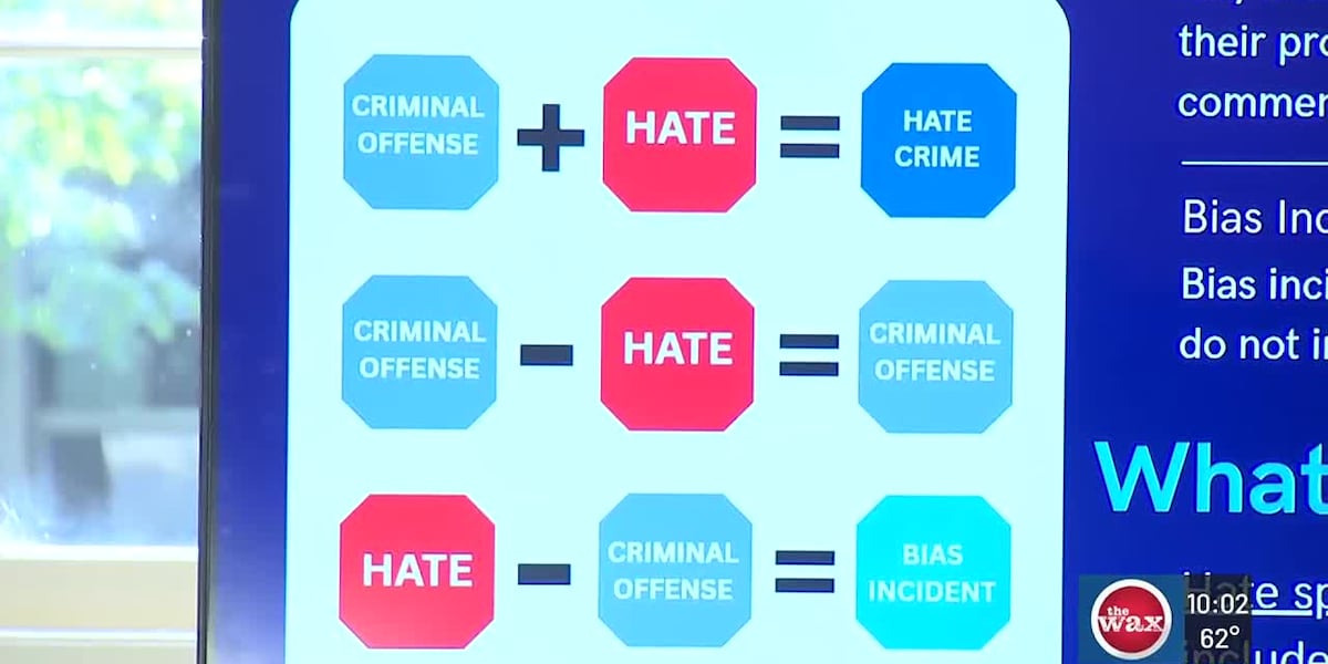 Hate crimes are on the rise in Connecticut Hate crimes are on the rise in Connecticut