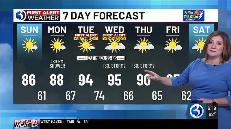 Meteorologist Jill Gilardi said high pressure continues to build in across the region, leading...