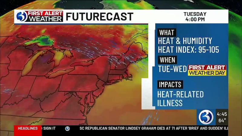 heat, humidity to return - WFSB