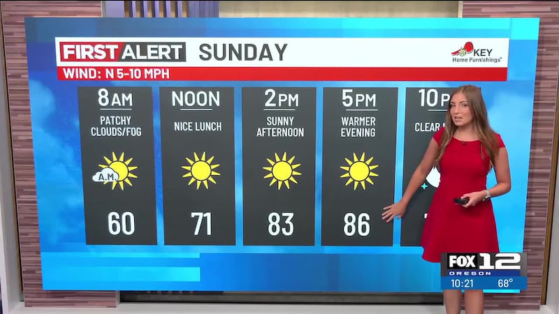 Here's your FOX 12 Oregon Saturday evening forecast for July 18, 2026.