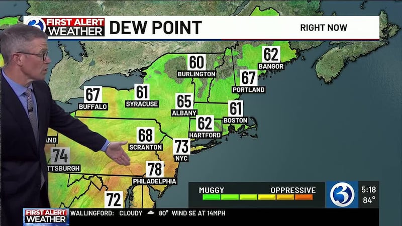 Technical Discussion: Heat, humidity, and storm threat prompt First Alert Weather Days