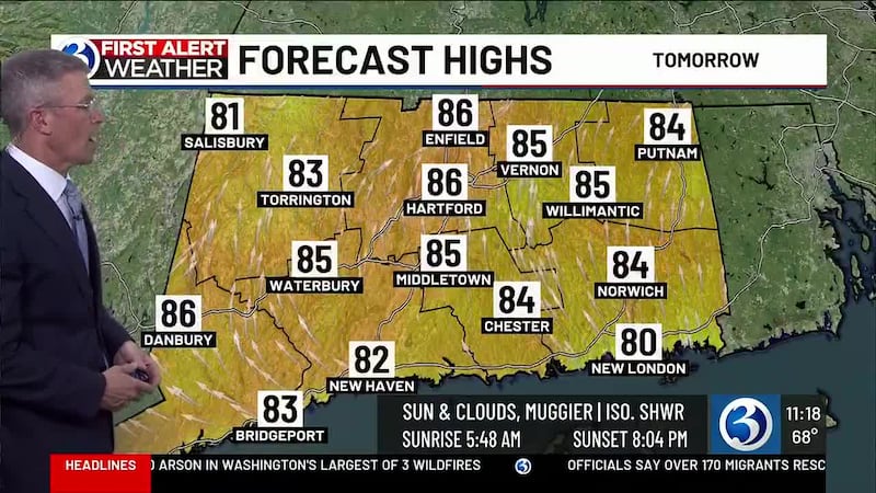 WEATHER: Heat, humidity, and storm threat prompt First Alert Weather Days