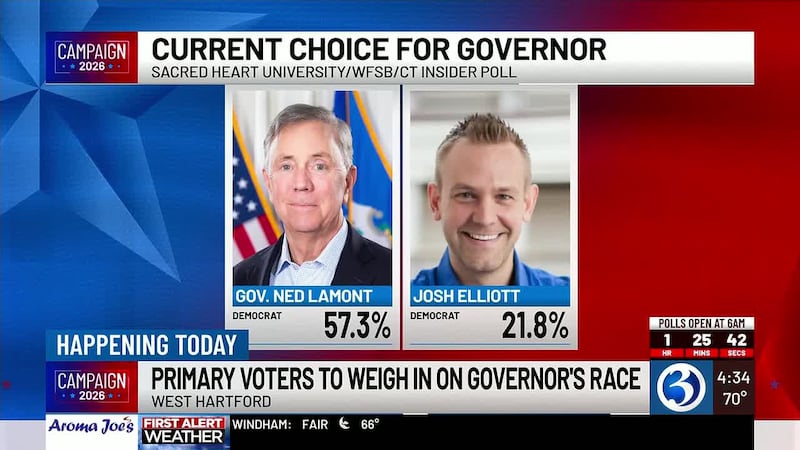 Connecticut voters head to polls in governor, congressional primaries