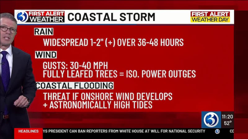 WEATHER: A weekend coastal storm brings wind & rain to CT