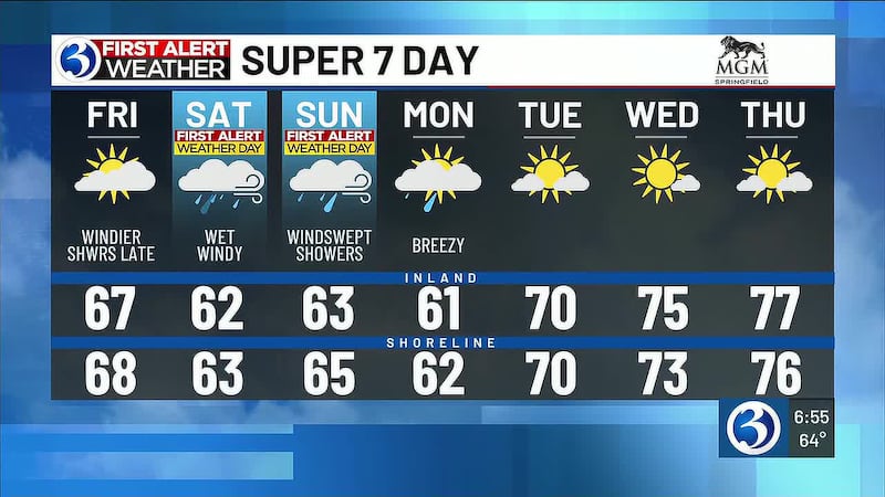 First Alert Weather Extra: Warmer weather on the way